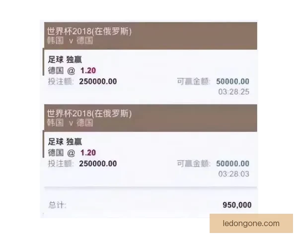 世界杯竞猜赔率平台全面解析 打造最佳投注策略与热门赛事预测