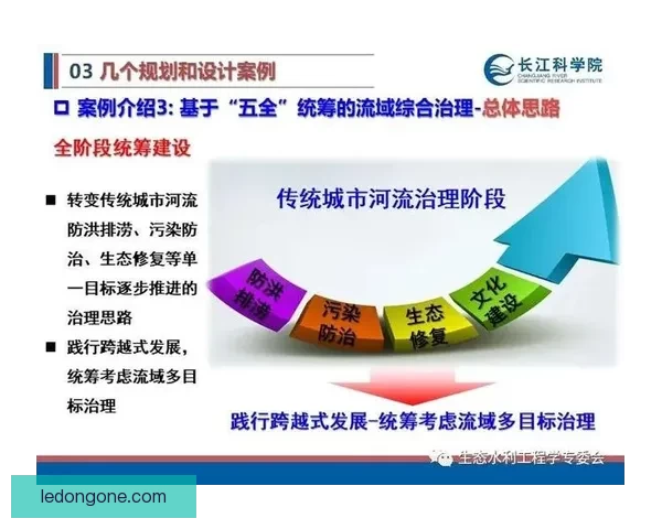 深度数据解析与专家视角结合的今日体育赛事竞猜预测全攻略实战指南