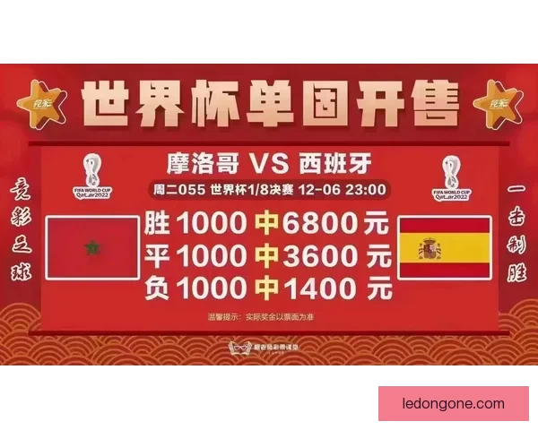 深度解析世界杯体育竞猜盘口变化规律与投注技巧实战应用全指南