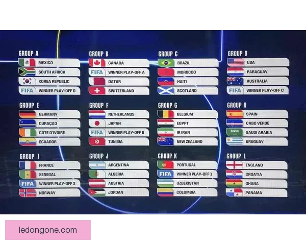 美加墨世界杯竞猜分析：三国赛程、球队实力与晋级预测全面解析