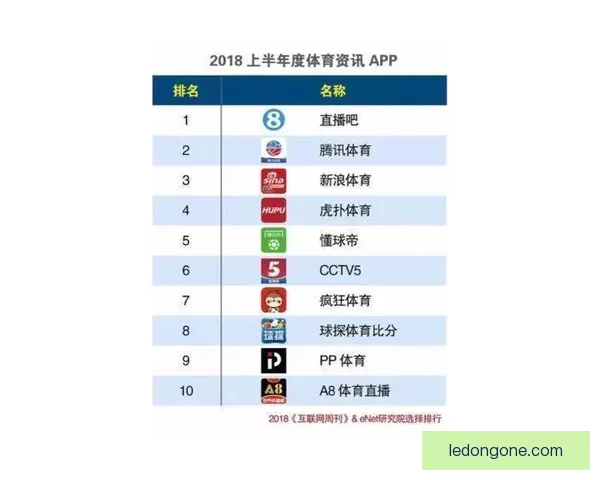 世界杯体育竞猜预测趋势分析与投注技巧全面解读助赢未来赛果走势