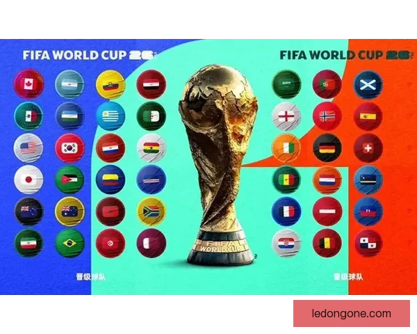 深度解析2026世界杯投注赔率变化趋势与热门球队夺冠概率全面前瞻