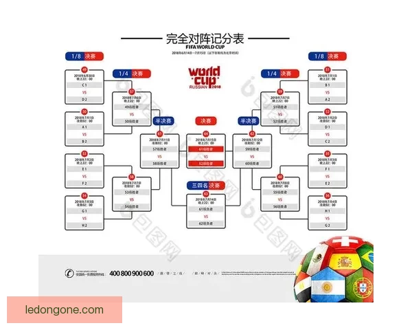 世界杯胜负竞猜分析：深入解读各队实力对比与赛程走势