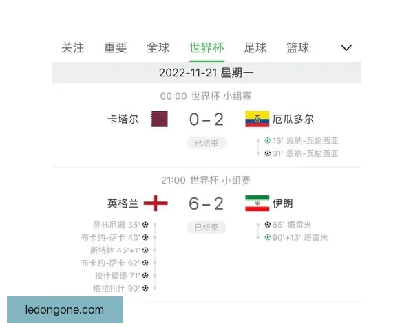 世界杯胜负竞猜全解析与规则详解助你精准预测比赛结果